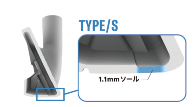 インプレス ドライブスター Type-S アイアンのテクノロジー2