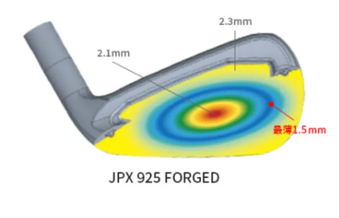 ミズノ JPX925 FORGEDアイアンの内部構造3