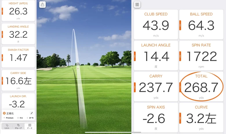 スリクソン ZXiフェアウェイウッドのトラックマン計測データ4