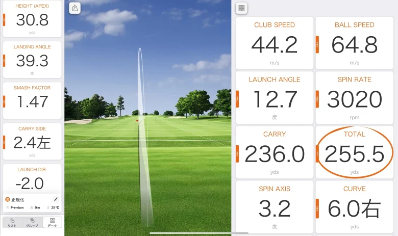 スリクソン ZXiフェアウェイウッドのトラックマン計測データ3