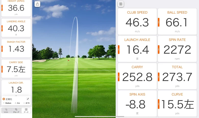 キャロウェイ ELYTE ドライバーのトラックマン計測データ3