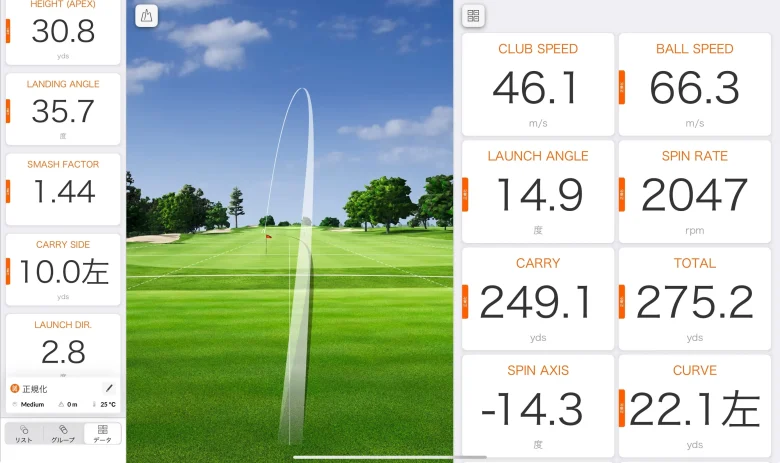 キャロウェイ ELYTE ドライバーのトラックマン計測データ1