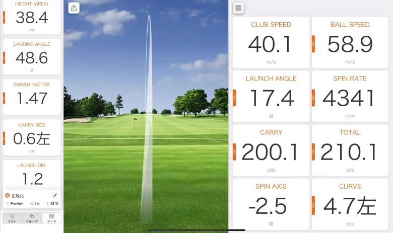 PING G440ハイブリッドのトラックマン計測データ4