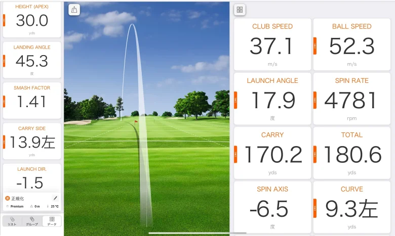 PING G440アイアンのトラックマン計測データ3