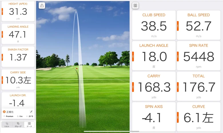 PING G440アイアンのトラックマン計測データ4