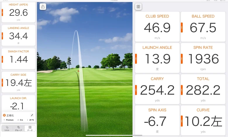 PING G440MAXドライバーのトラックマン計測データ1