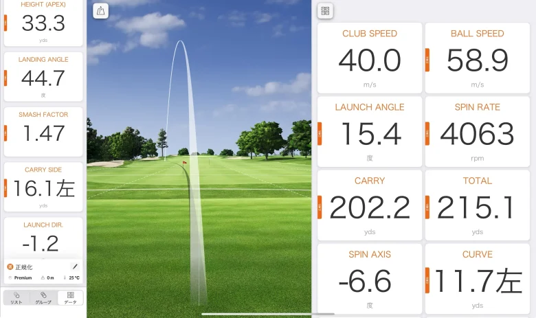 タイトリストGT1ユーティリティのトラックマン計測データ3