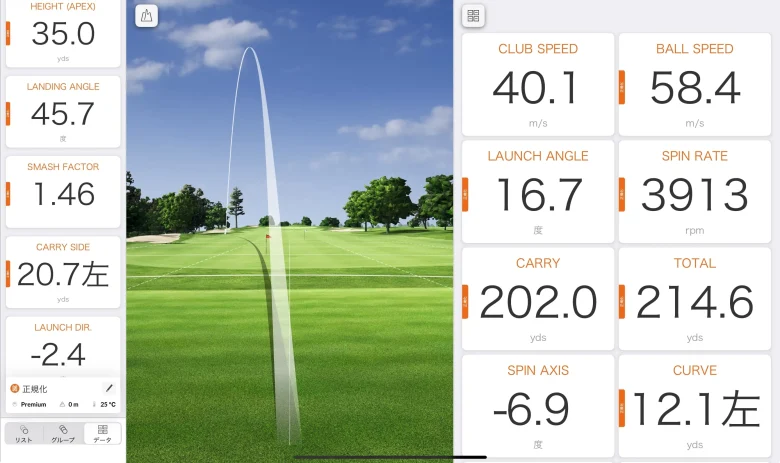 タイトリストGT1ユーティリティのトラックマン計測データ4